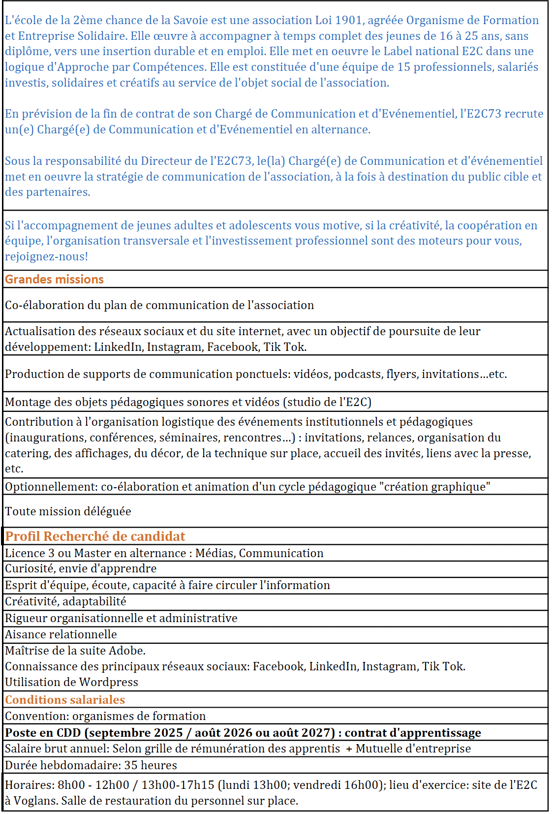 Offre d'emploi chargé de communication